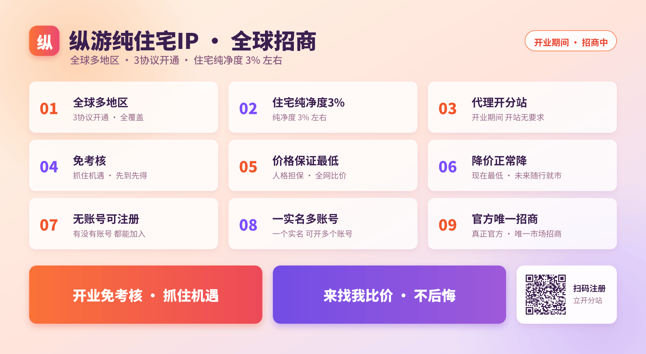幻灯片1